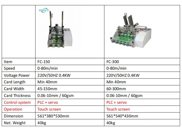 manuals issuing machine (2)
